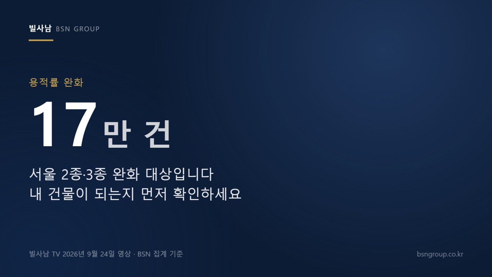서울시 용적률 완화 대상 건물이 약 17만 건이라는 것을 보여주는 이미지